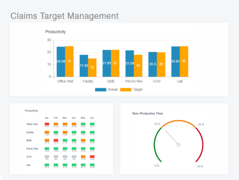 Target Management-Claims - InsightPro