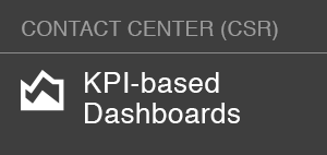 KPI Dashboards-CSR