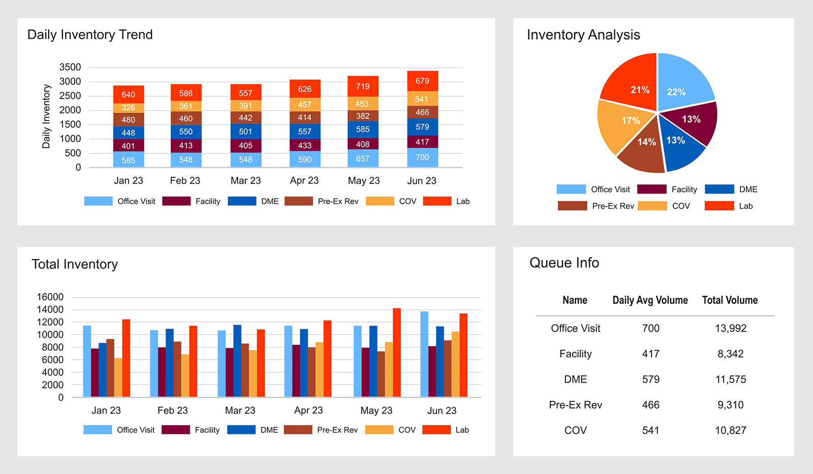 InsightPro_claims-inventory-management_claims